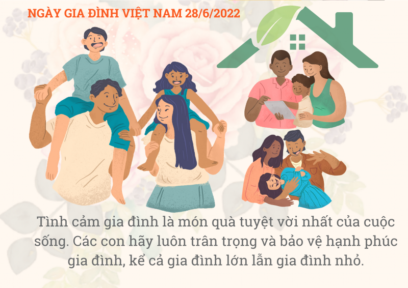 Nguồn gốc của ngày Gia đình Việt Nam