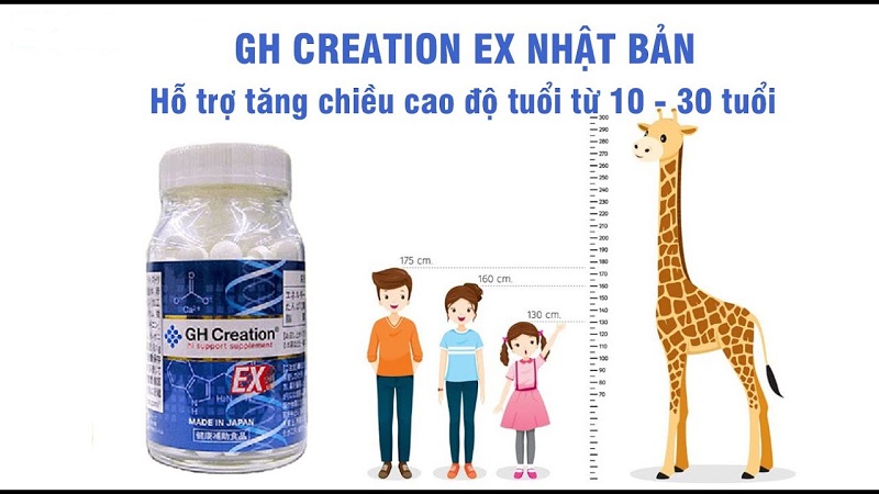 thúc đẩy cơ thể phát triển khỏe mạnh và tăng cường chiều cao tối đa