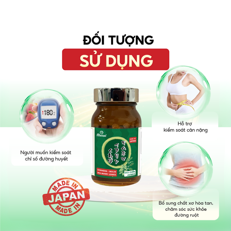 Đối tượng sử dụng