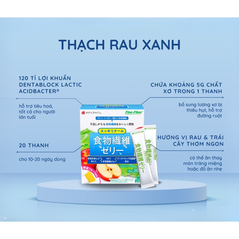 Điểm nổi bật