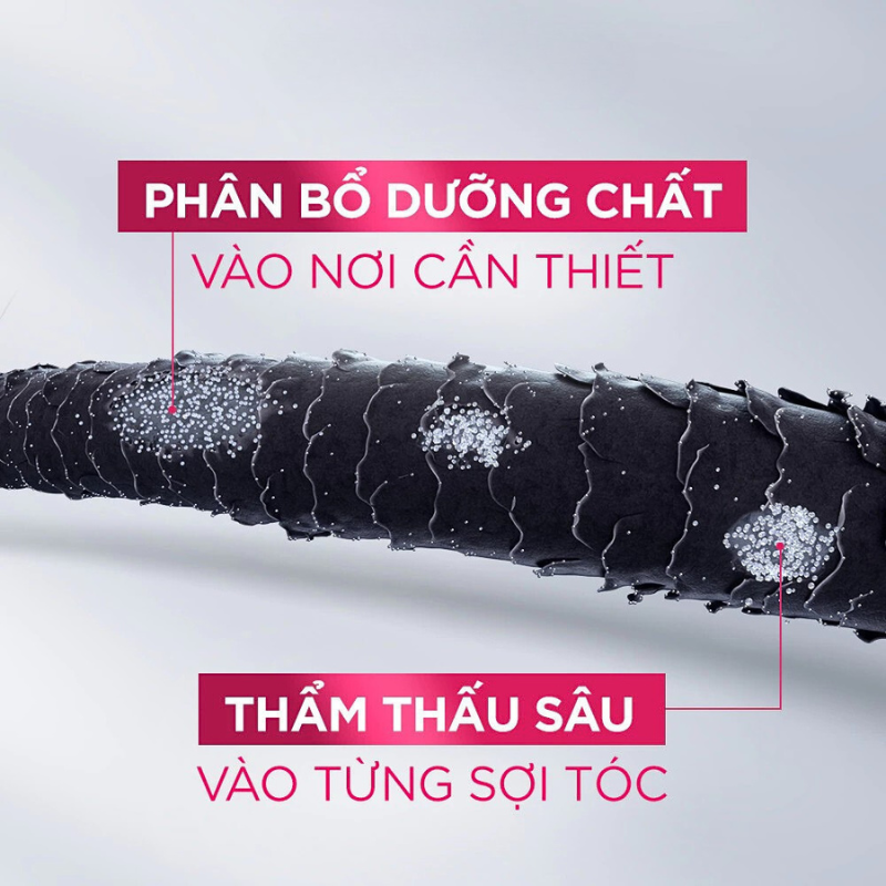 Công dụng