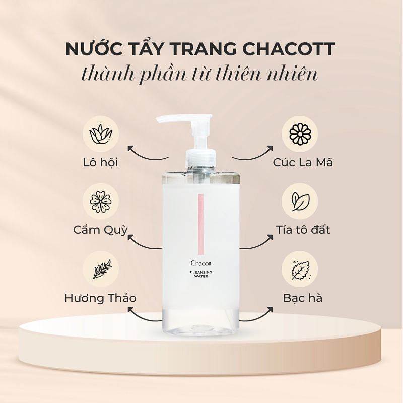 Thành phần chính