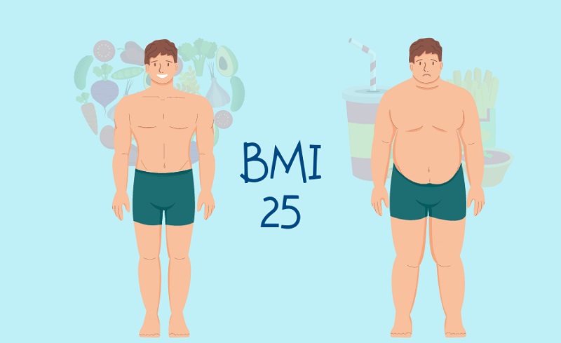 xác định chiều cao bằng BMI