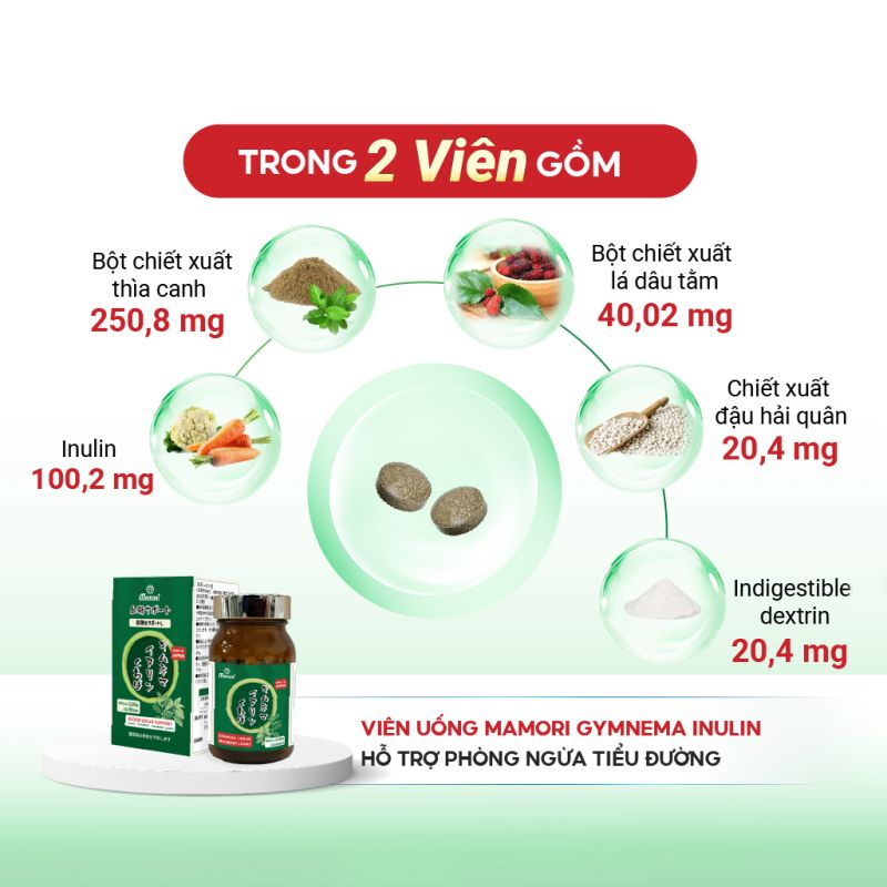 Thành phần chính (2 viên)