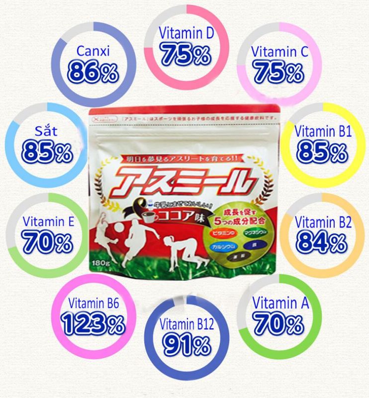 Sữa Asumiru Ichiban Boshi 180g (Vị dưa vàng)
