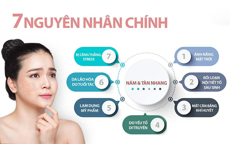 Các yếu tố gây nên tình trạng nám da