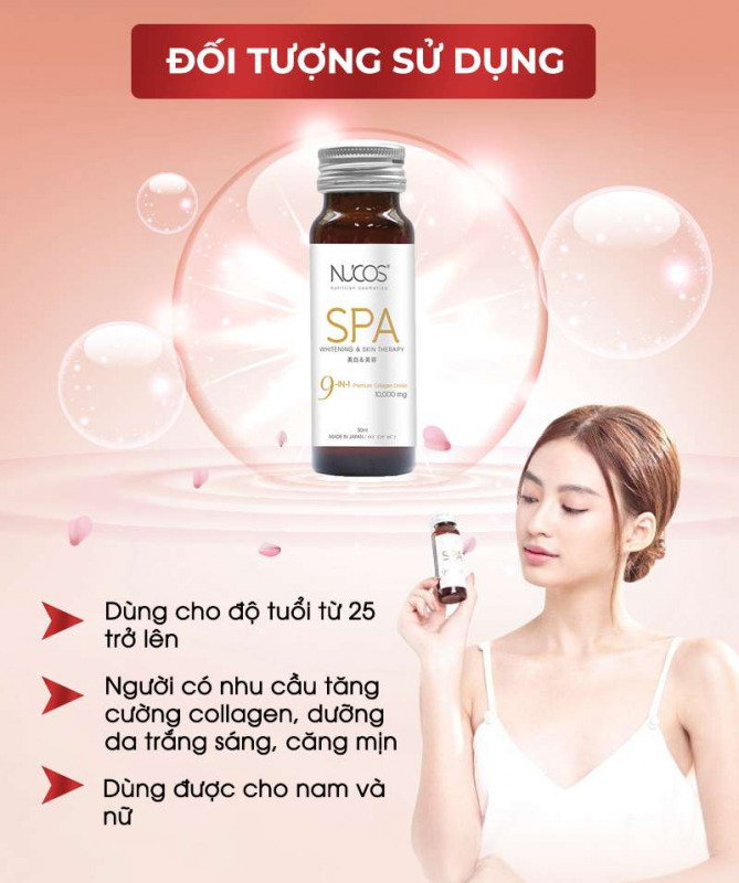 Nước uống collagen Nucos Spa