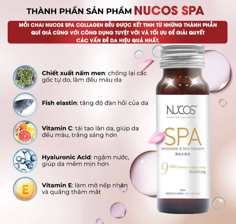 Nước uống Collagen Nucos Spa 10,000mg (Hộp 10 chai x 50ml)