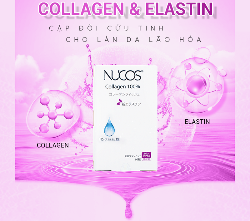 Viên uống ngừa lão hóa 100% Collagen Nucos 750mg