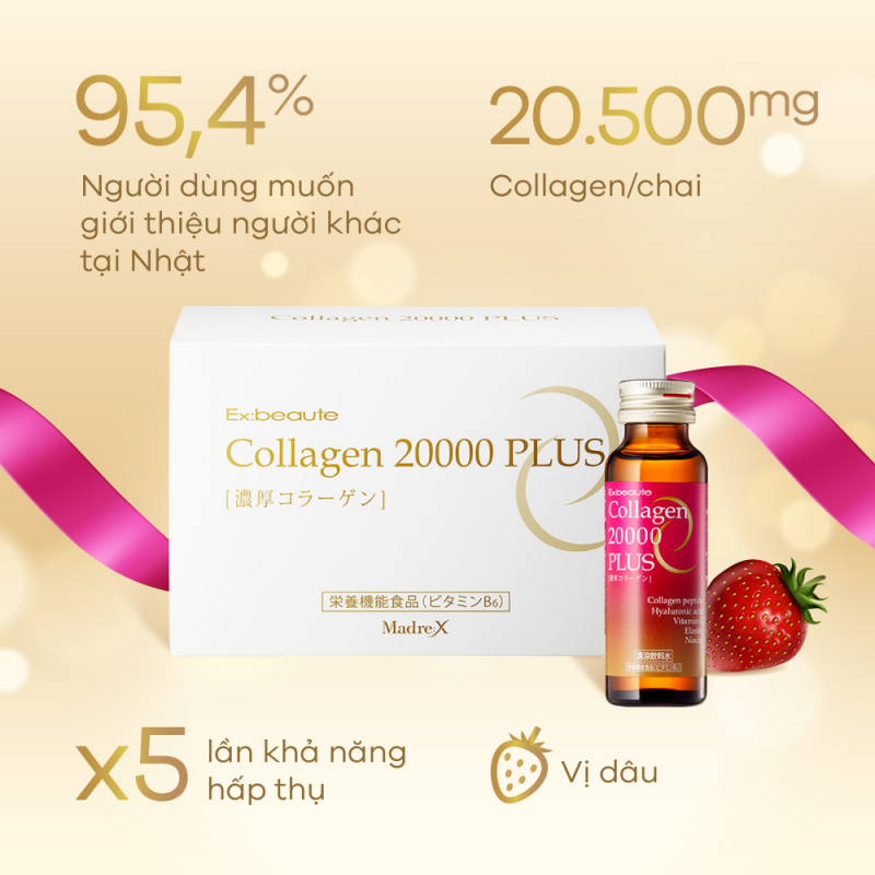 Collagen 2000 Plus hỗ trợ làm đẹp da và nuôi dưỡng tóc, móng khỏe đẹp