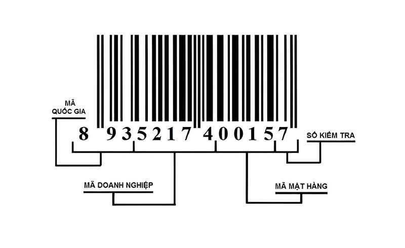 cách phân biệt sữa rửa mặt hatomugi thật giả - qua mã vạch