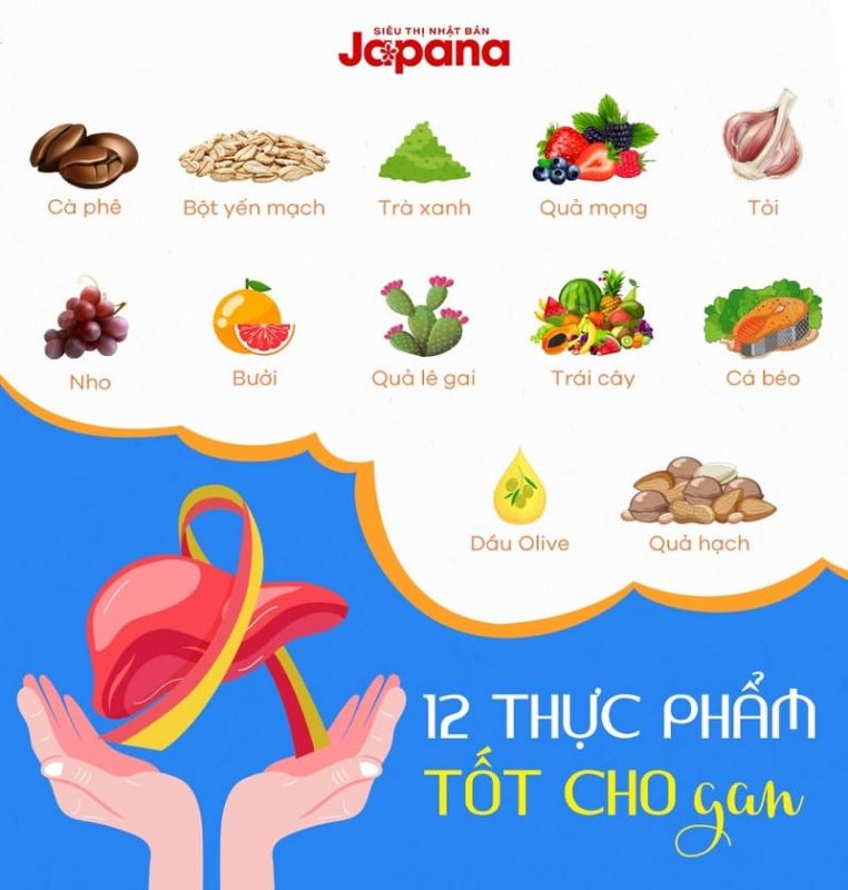 thực phẩm tốt cho gan 