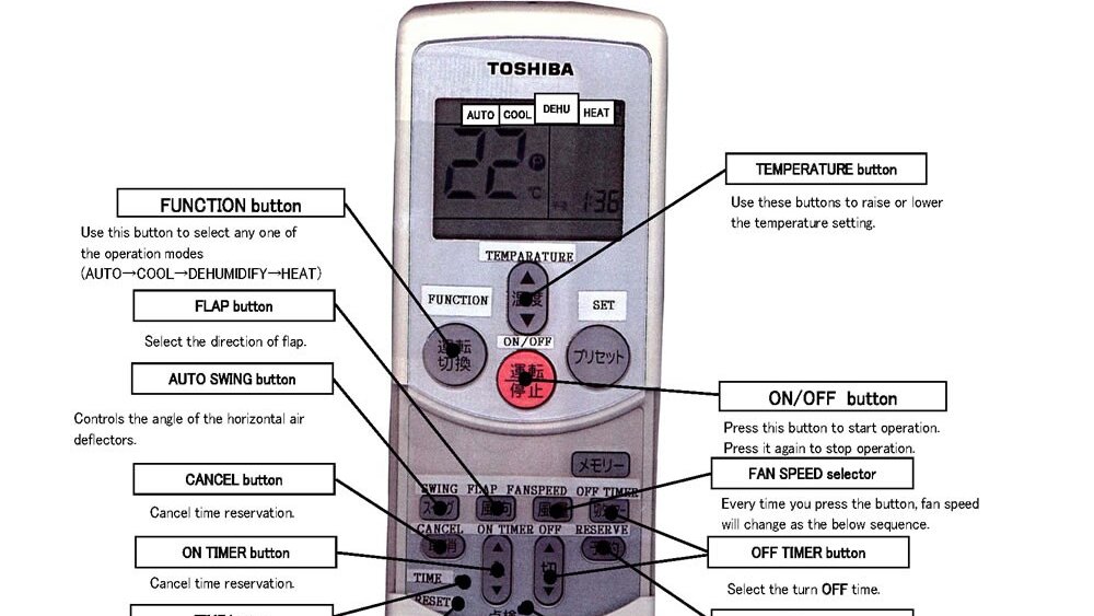 Hướng dẫn cách sử dụng remote máy lạnh Toshiba tiếng Nhật