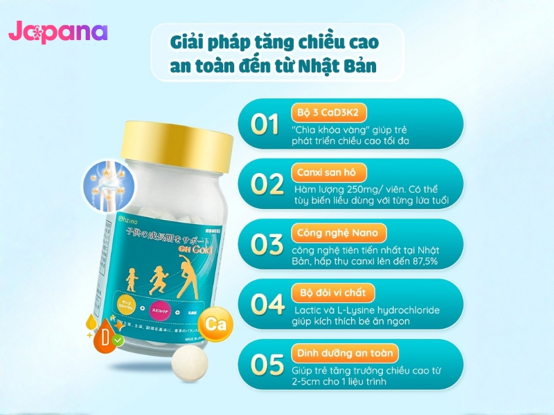 Giải pháp hổ trợ tăng chiều cao Nhật