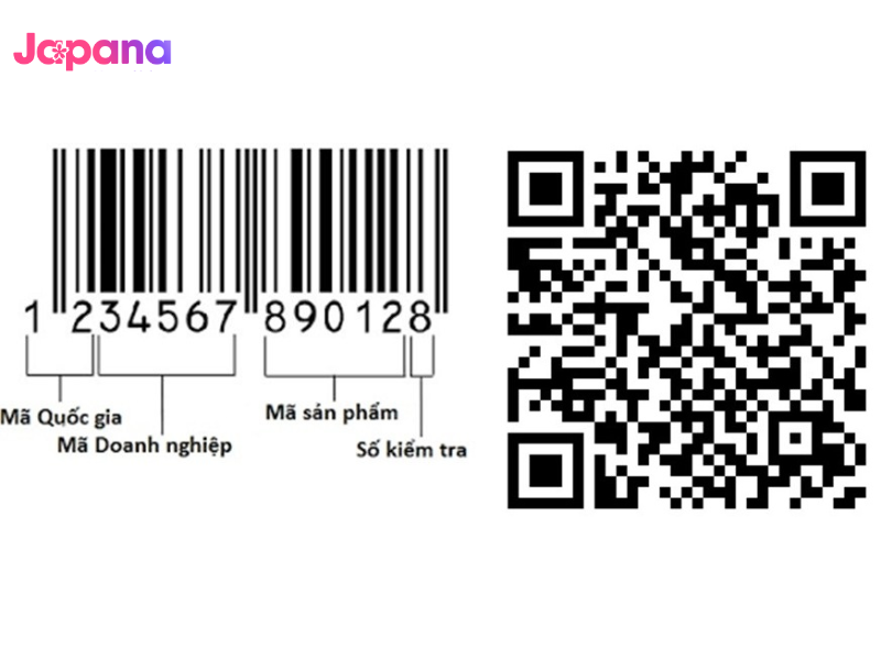 Kiểm tra sản phẩm bằng mã QR