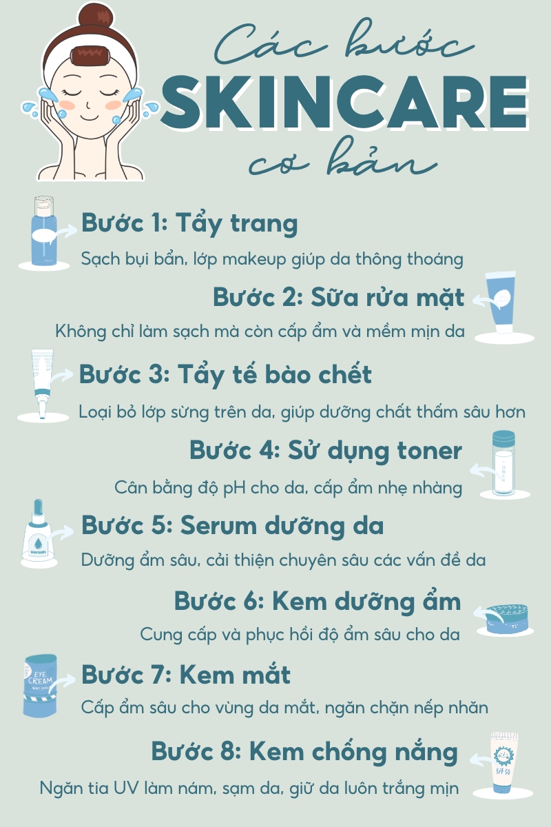các bước skincare cơ bản