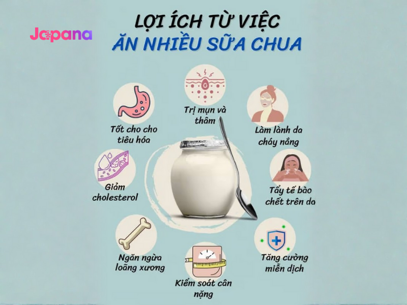 Nếu hệ tiêu hóa của bạn không tốt, hãy bổ sung 2 loại thực phẩm này vào chế độ ăn