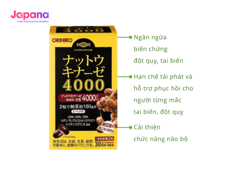 Viên uống hỗ trợ điều trị đột quỵ 4000 FU Orihiro 60 viên là sản phẩm có tác dụng phòng chống đột quỵ được ưa chuộng hàng đầu tại Nhật Bản