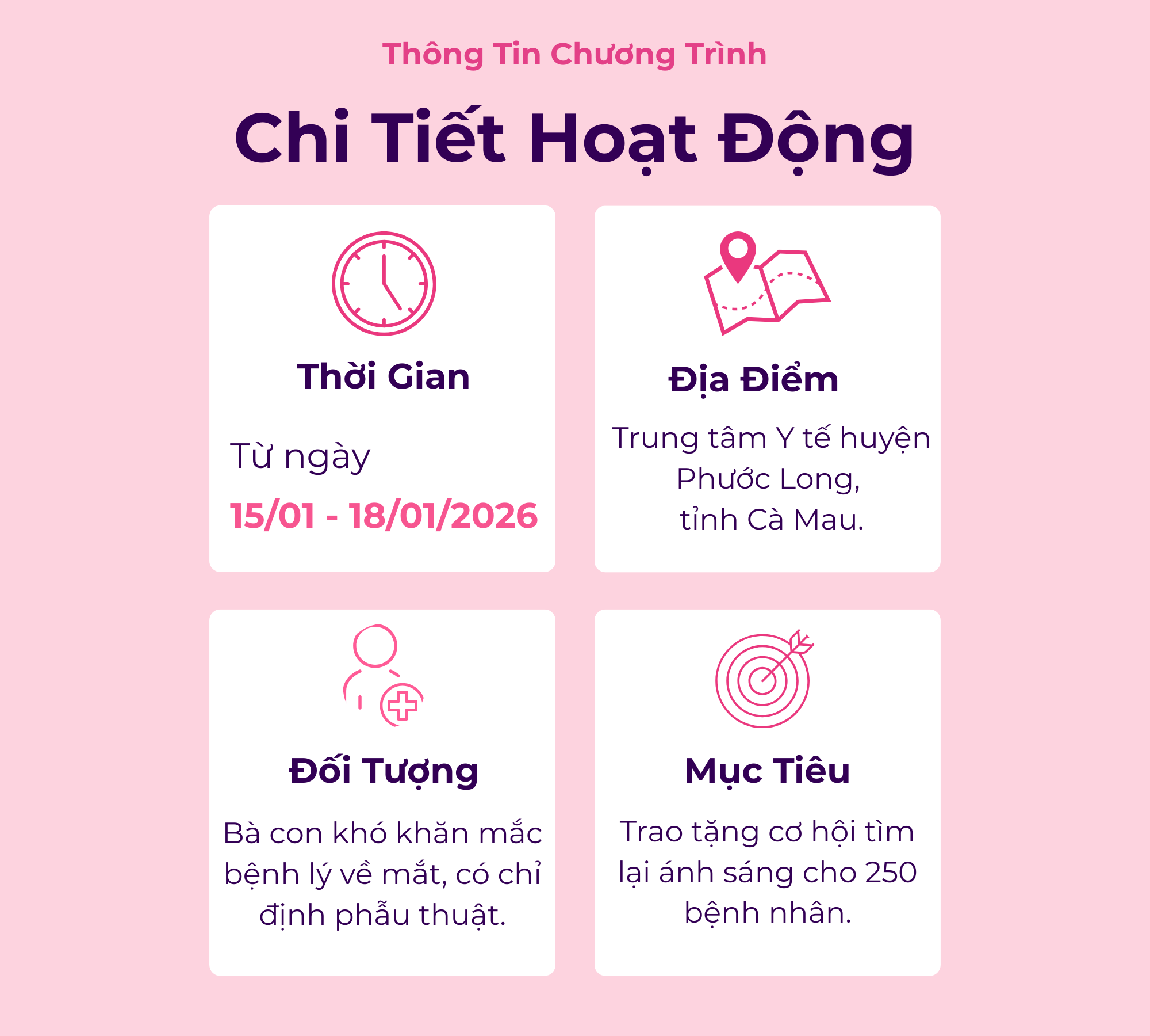 thông tin chương trình