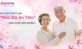Quy trình đánh giá “mức độ an tâm” trước khi Japana bán một sản phẩm