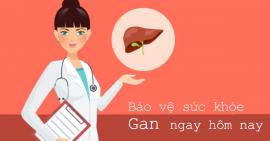 Những dấu hiệu cảnh báo gan của bạn đang yếu đi từng ngày