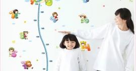 Chiều cao của trẻ phụ thuộc vào cách tương tác của cha mẹ đối với con