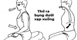Những tác dụng không ngờ của phương pháp thở bụng trong việc chữa trị ung thư