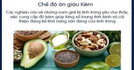 Nam giới bị yếu tinh trùng cần có chế độ ăn như thế nào?