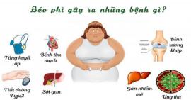 Có nên dùng viên uống giảm cân 12kg Nhật Bản?