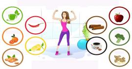 Ăn gì để đốt cháy chất béo trong người bạn?