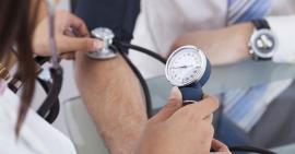 5 triệu chứng suy tim do huyết áp cao