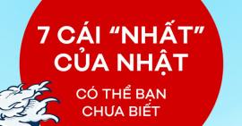 NHỮNG CÁI NHẤT CỦA NHẬT BẢN, CÓ THỂ BẠN CHƯA BIẾT?