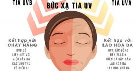 3 tuyệt chiêu chống nắng vô cùng hiệu quả từ nguyên liệu tự nhiên