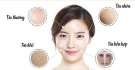 Mách bạn mẹo chăm sóc da mặt cho mọi loại da