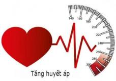 Huyết áp cao nguy hiểm như thế nào?
