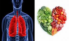 Những loại vitamin nào tốt cho phổi hậu Covid? Tuyệt đối không được bỏ qua