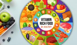 Nên uống vitamin tổng hợp hay từng loại?