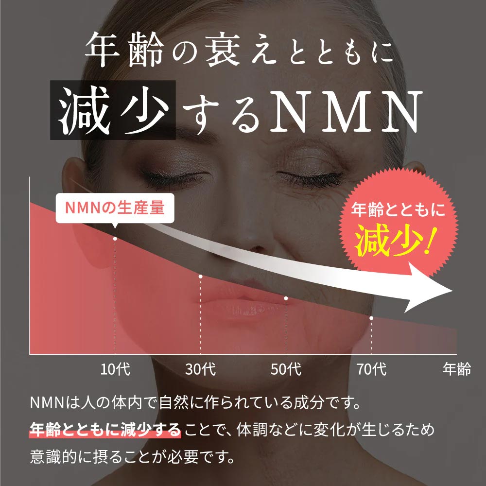 Viên uống trẻ hóa da, chống lão hóa NMN Seedcoms 30 viên (30 ngày)