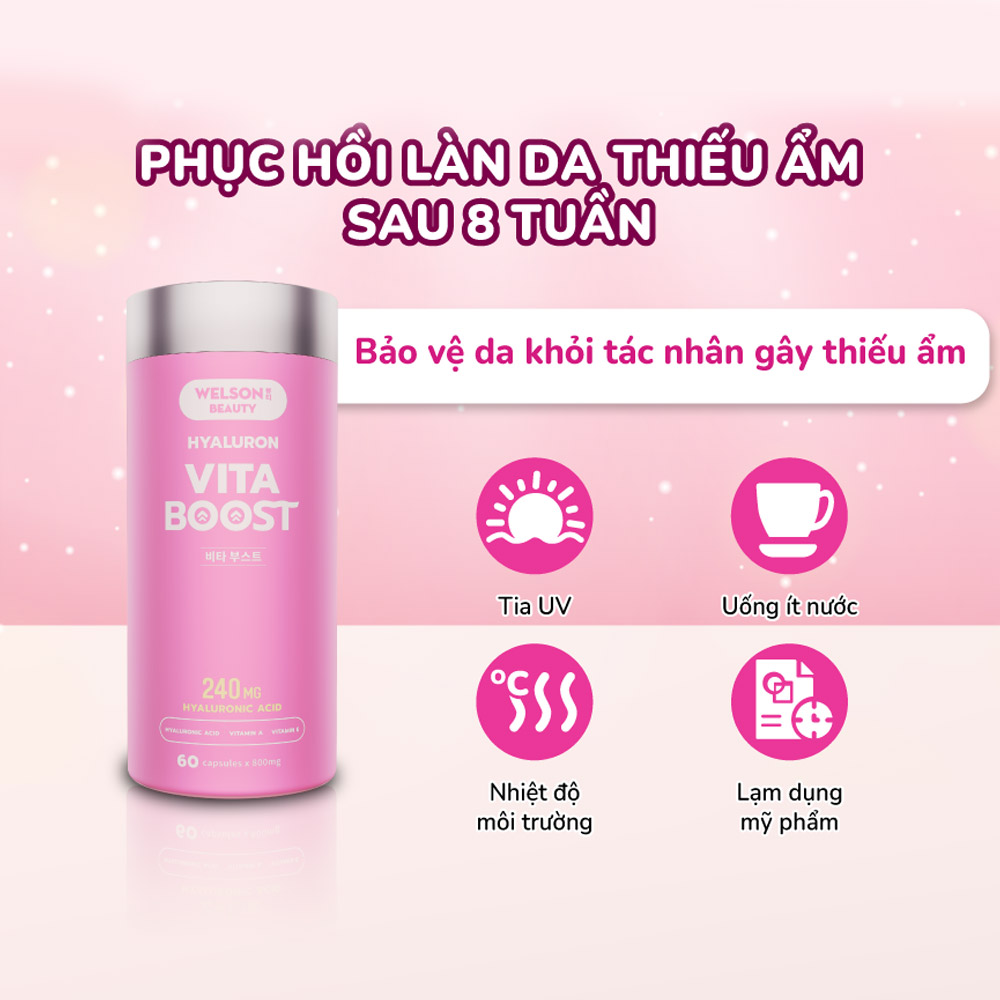 Viên uống cấp ẩm Welson Beauty Hyaluron Vita Boost (Hộp 60 viên)
