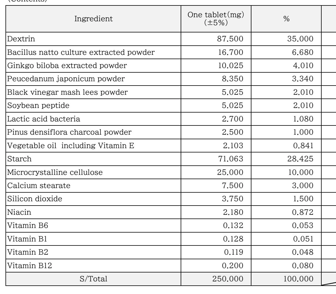 Viên uống hỗ trợ điều trị tai biến Nichiei Bussan Nattokinase Premium 10.000FU 330 viên